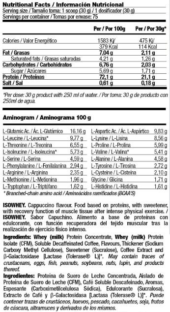ISO Wei - 2,23 kg Quamtrax Cappuccino 4/4
