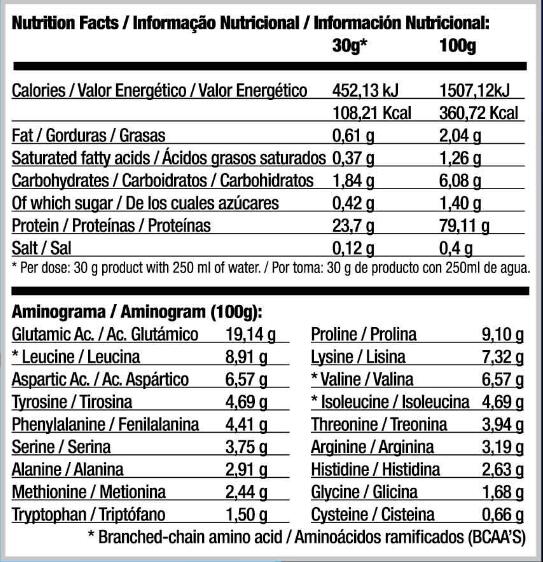 ISO Whey - 2,23 kg Banana Quamtrax 4/5