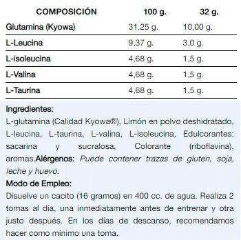 Gluta5 - 800 g Citron de Quamtrax 2/3