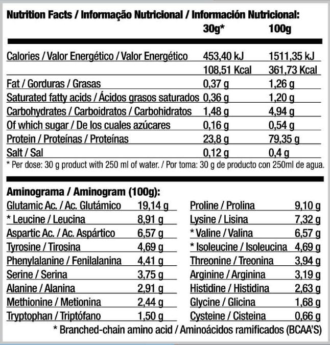 ISO Whey - 2,23 kg Mango Tropical Quamtrax 4/5