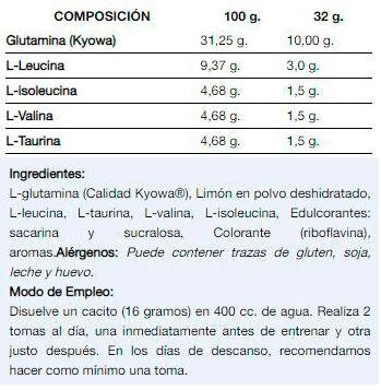 Quamtrax Gluta 5 800 gr 2/3