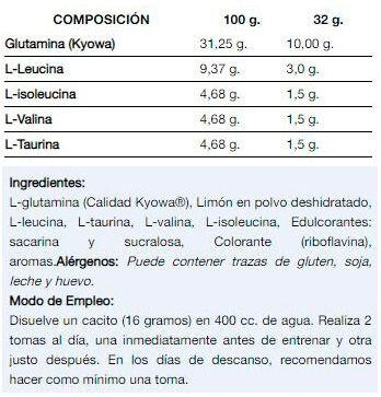 Quamtrax Gluta 5 400 gr 2/3