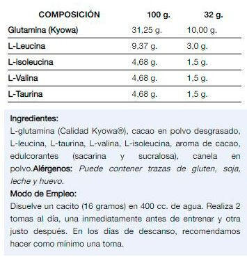 Gluta5 - 800g Quamtrax Chocolade 2/3