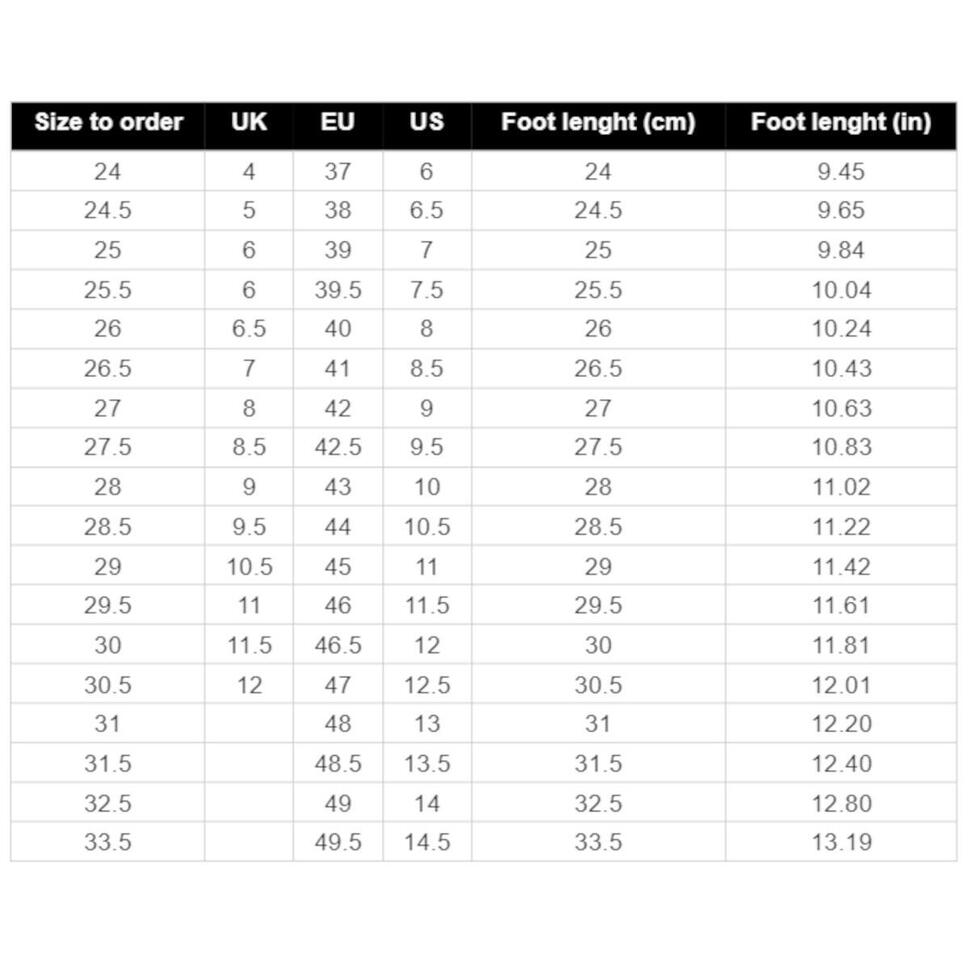 Buty Rossignol Speed 120 HV+ GW Black 2026