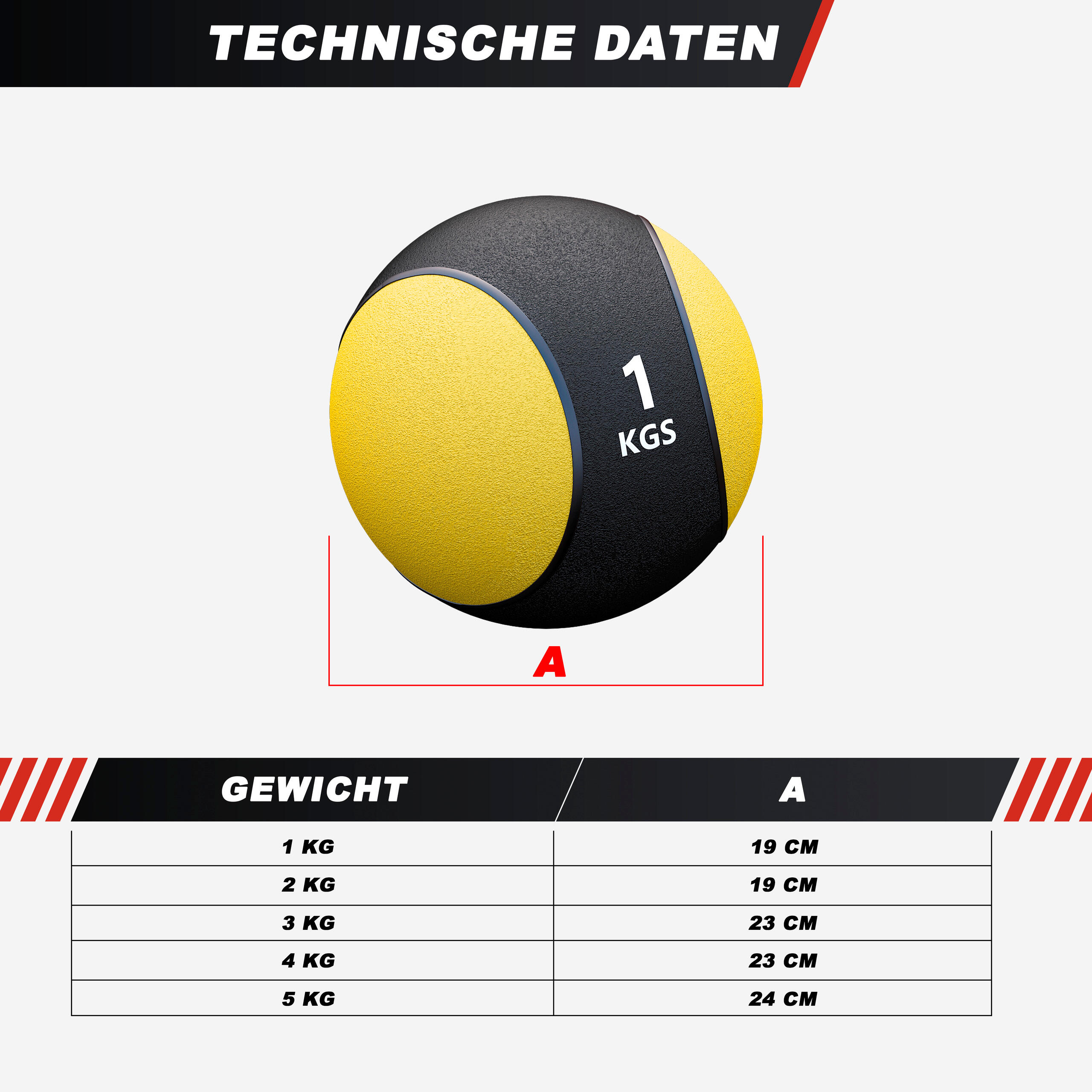 LOT 5 MEDECINE BALL + RACK | MUSCULATION CROSS TRAINING | DE 1KG À 5KG 5/7