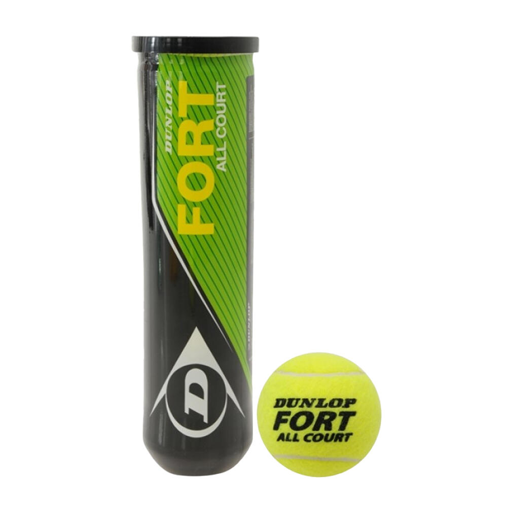 DUNLOP picture