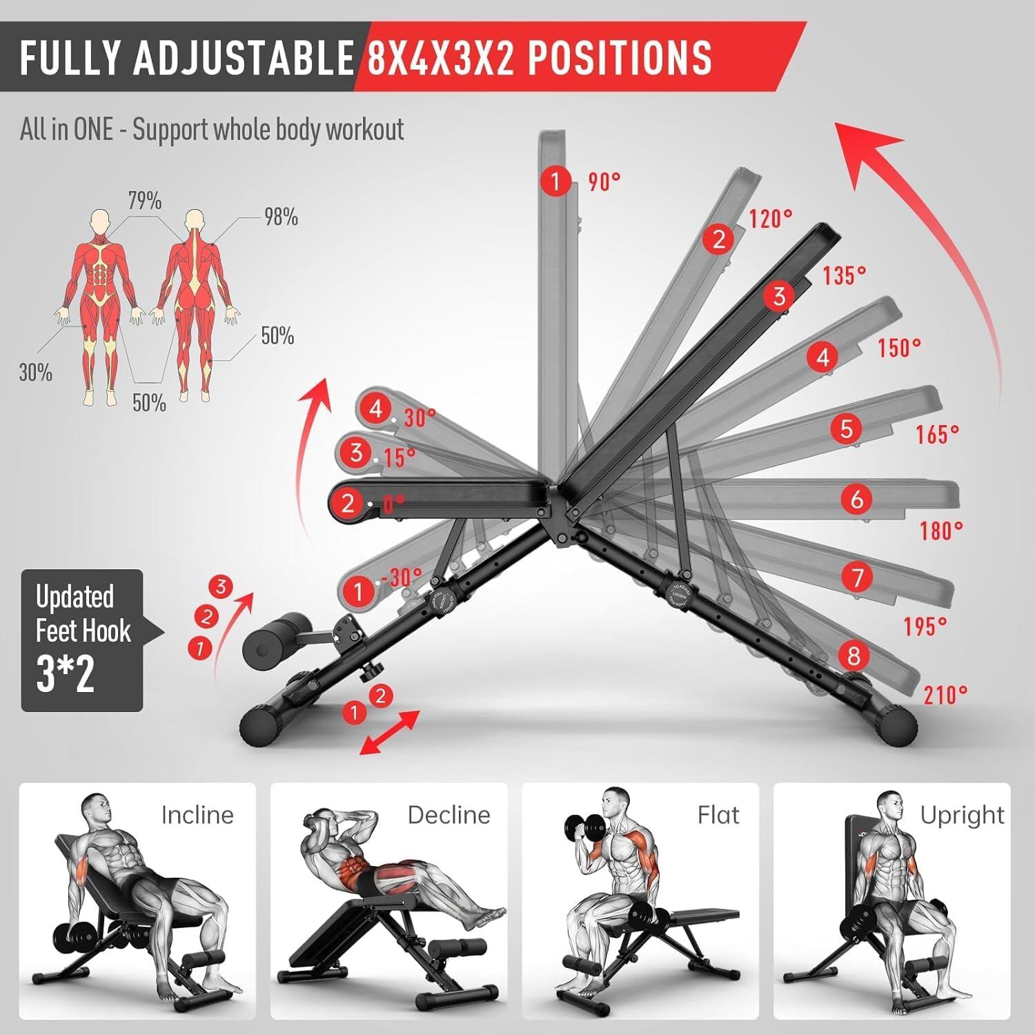 JOROTO MD35 Banc de musculation réglable  318KG Capacité de Poids 2/7