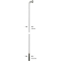 Alpina rayon sst 2x260 mm (2 pièces)