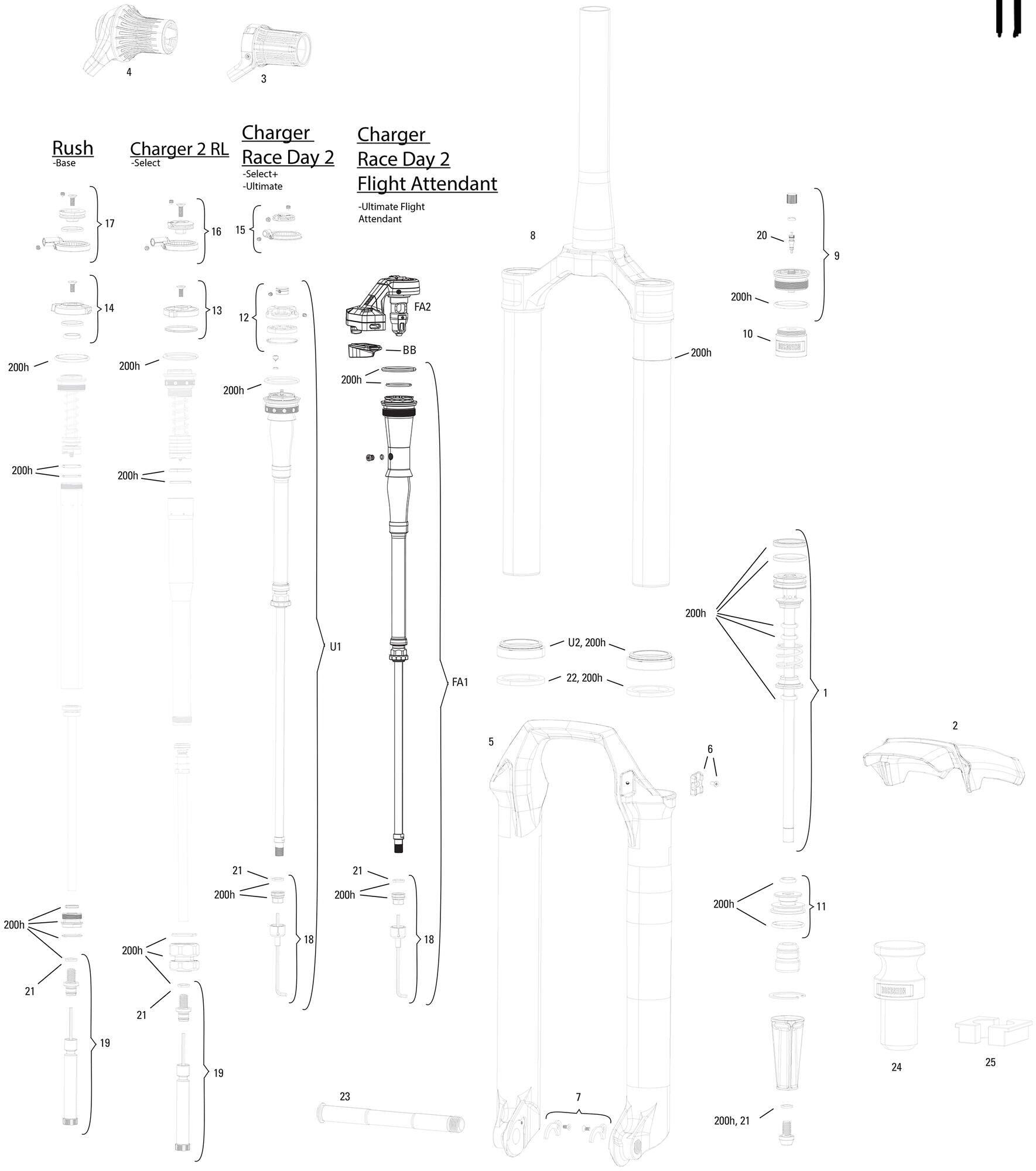ROCKSHOX RockShox forcella sospensione 29" SID Ultimate Race Day D1.