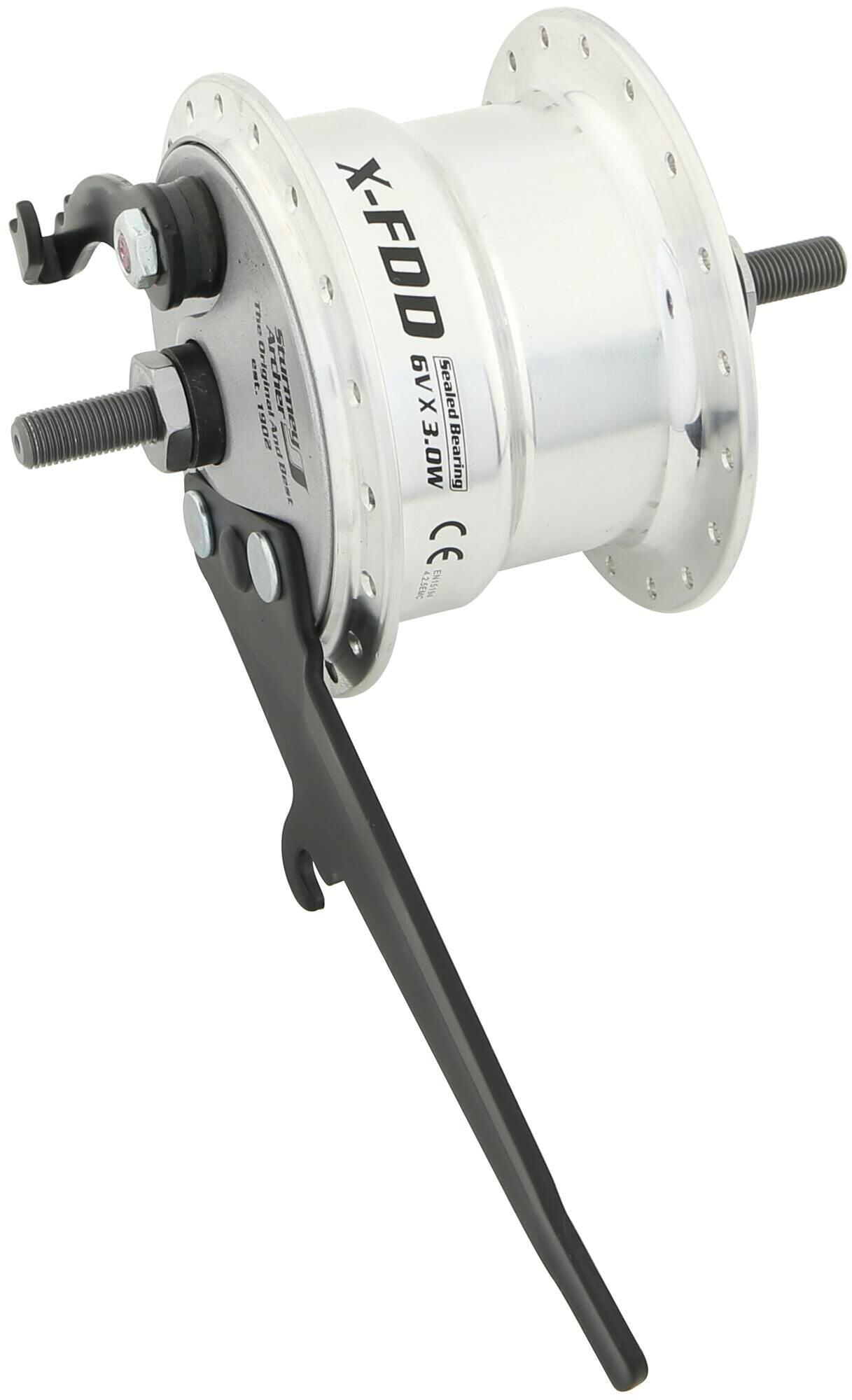 SHIMANO picture
