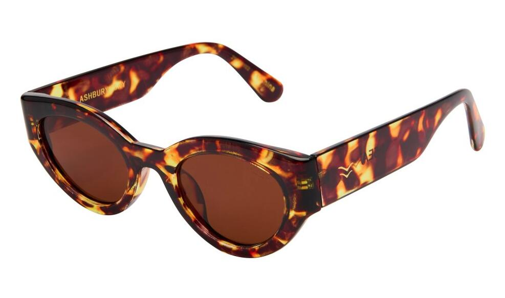 Lunettes de Soleil Polarisées I-SEA "Ashbury Sky" 2/3