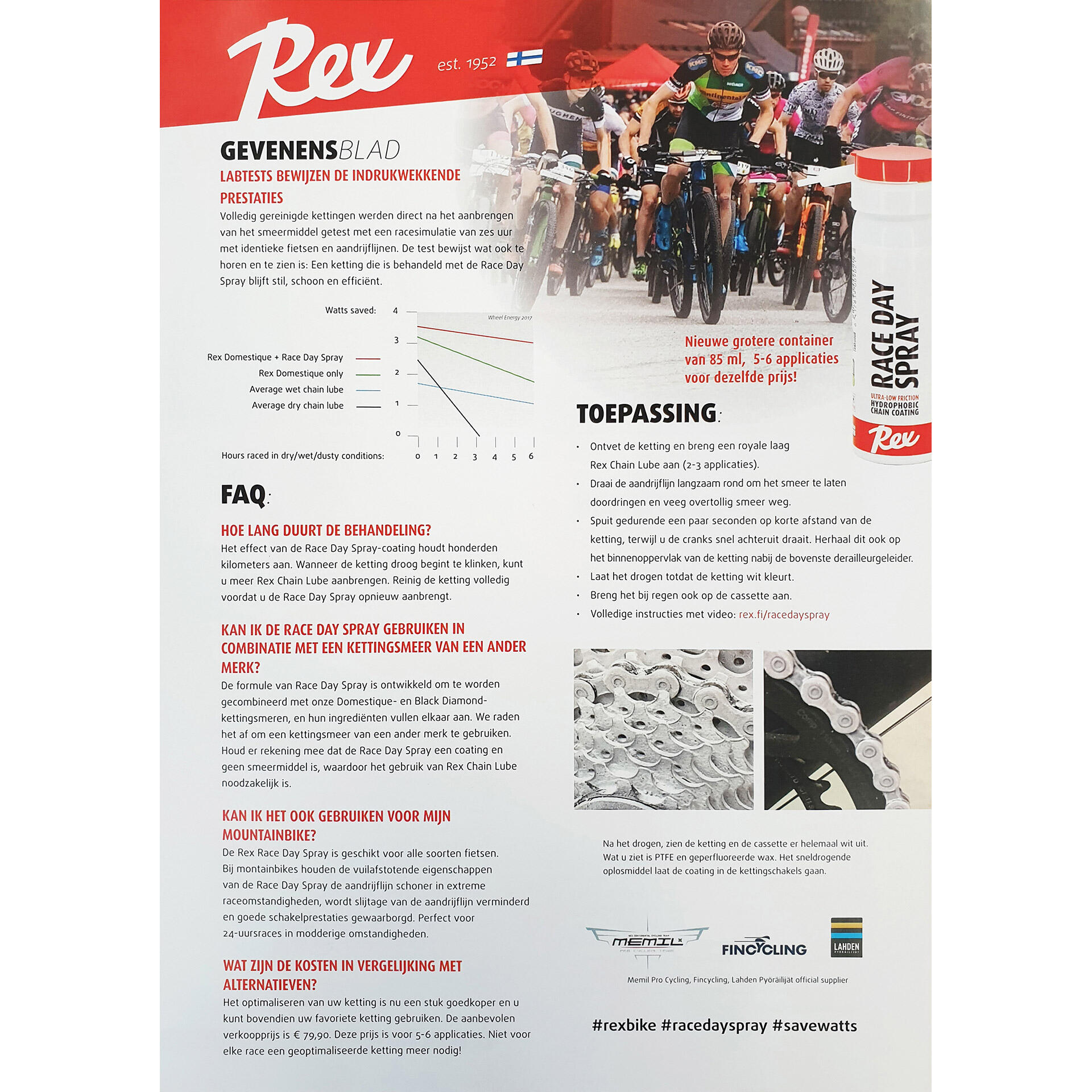 Cyclon Rex Race Day Spray — rivestimento idrofobo per catena 40 ml. 4/5