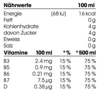 FOCUS WATER IMMUNITY (6 x 500ml) - Orange & Dragonfruit 3/3