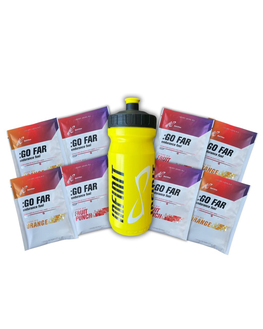 INFINIT Testovací balíček Endurance Pack