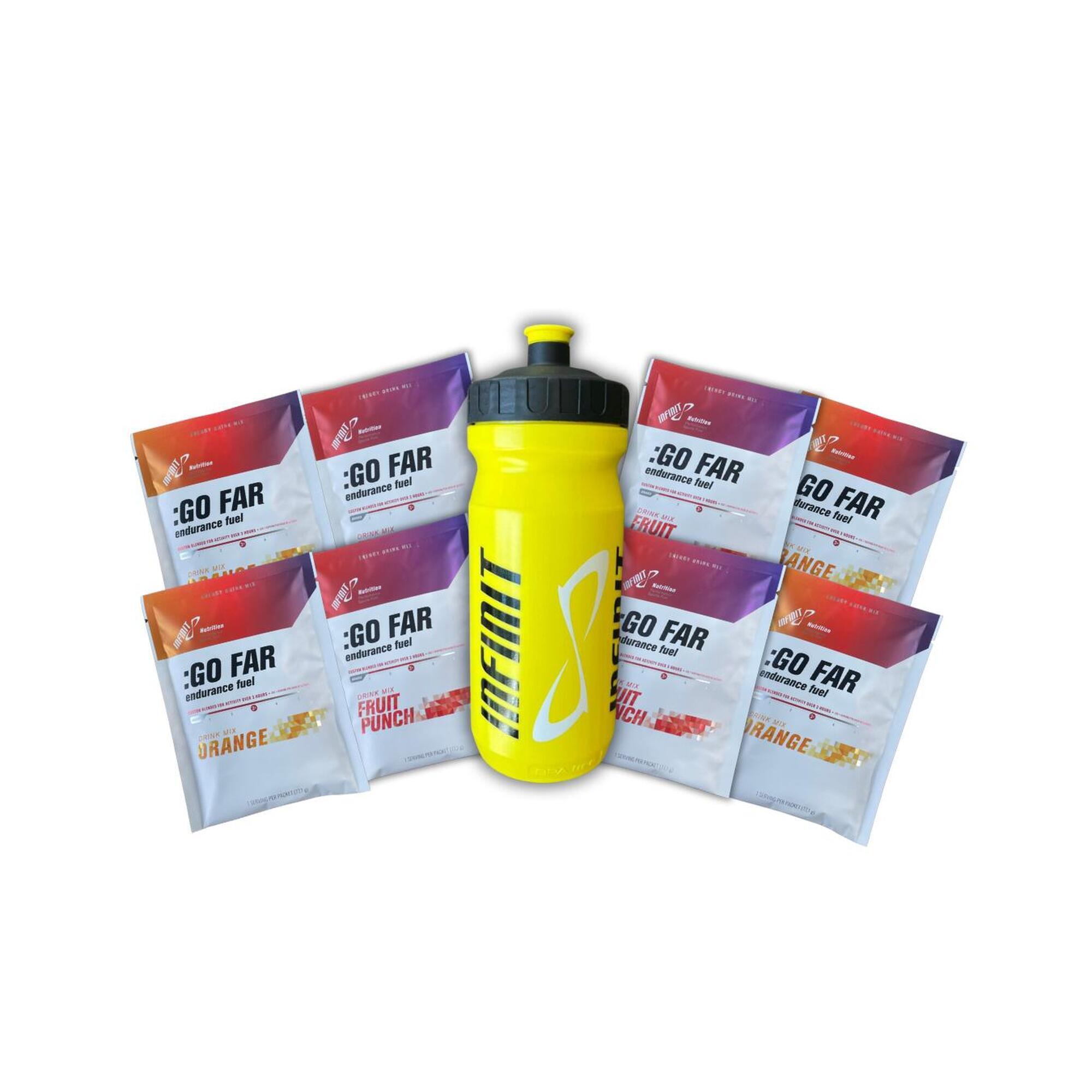 INFINIT Testovací balíček INFINIT Endurance Pack