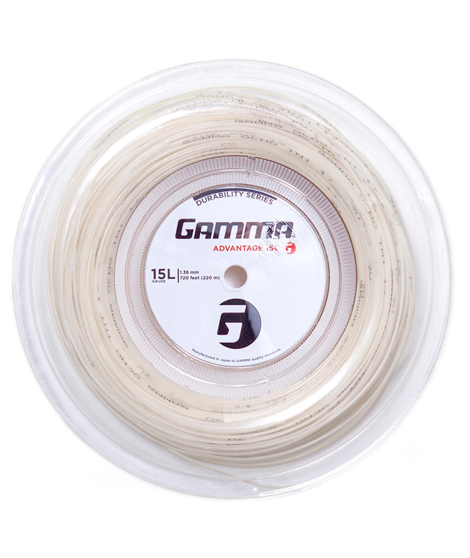 GAMMA picture