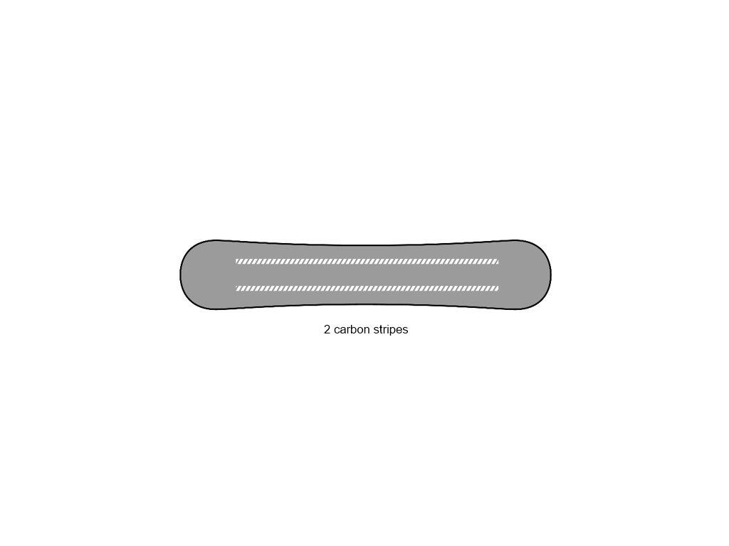 Snowboard Raven Trench Carbon 6/6