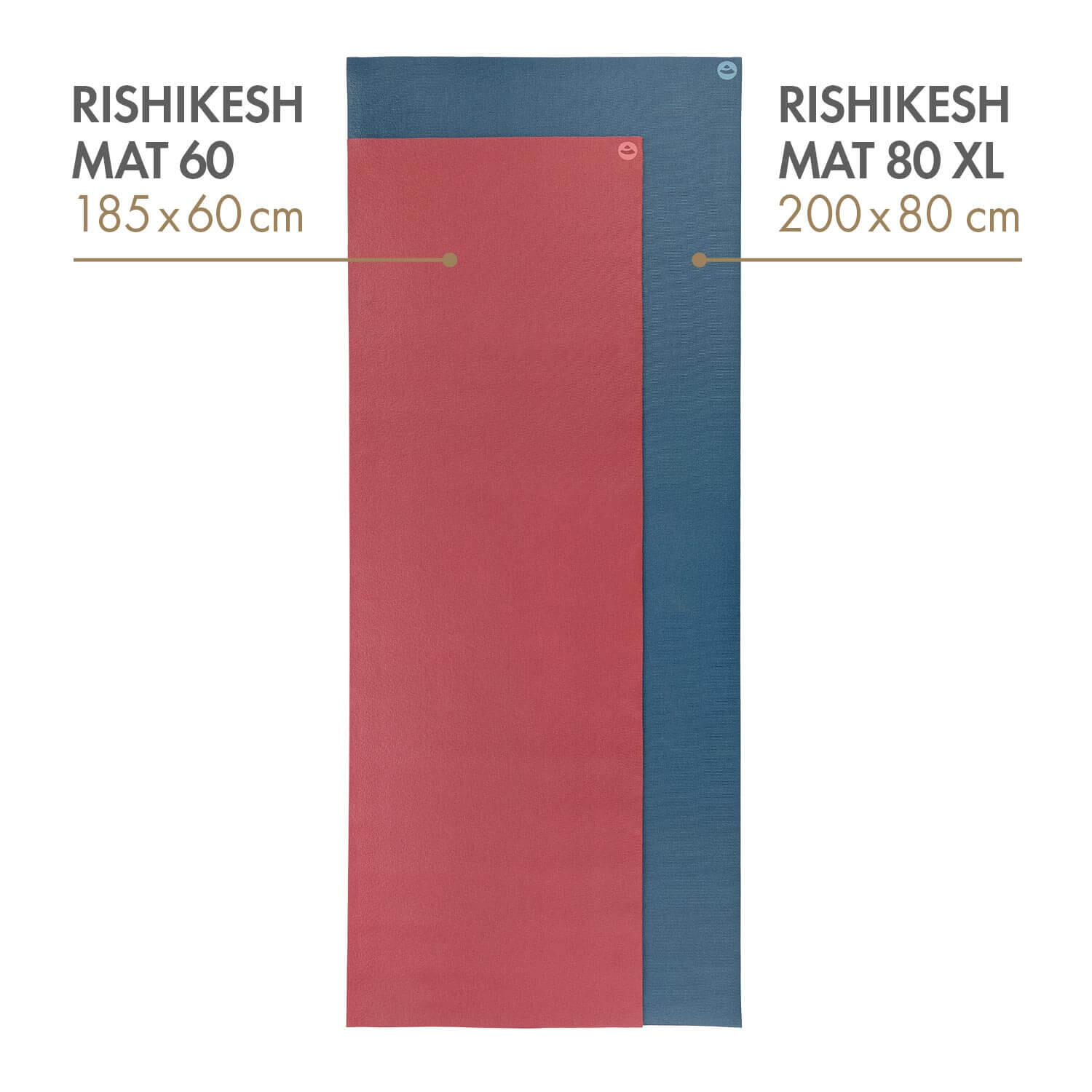 Tappetino per yoga Bodhi Rishikesh Premium 4,5 mm 7/7