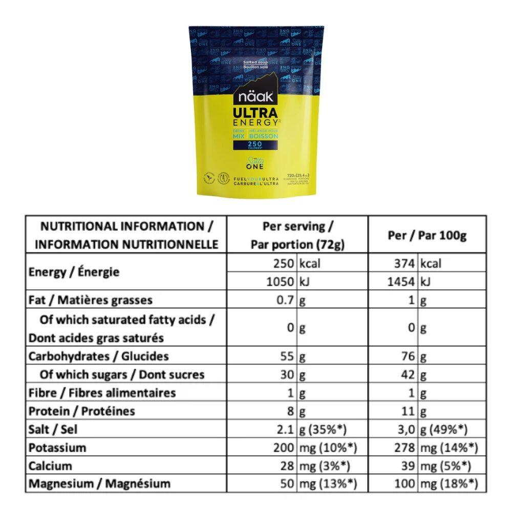 Napój energetyczny Näak Ultra Energy Drink Mix 2/4