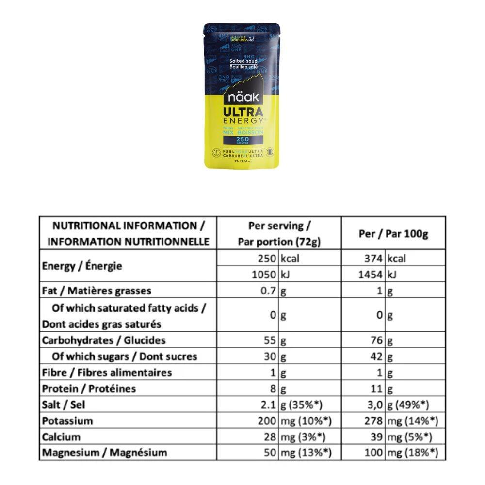 Napój energetyczny Näak Ultra Energy Drink Mix 2/4