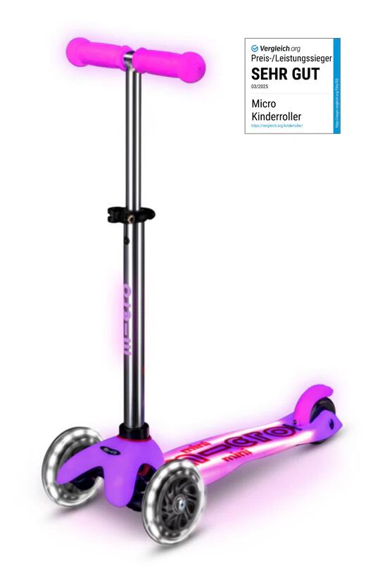 Mini Micro Deluxe Glow LED Plus 3/6