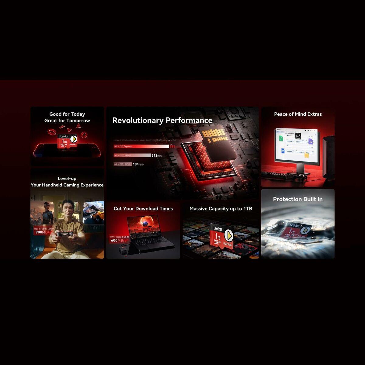 SD Speicherkarte LEXAR LMSXPS0001T-BNNNG 1 TB 4/5