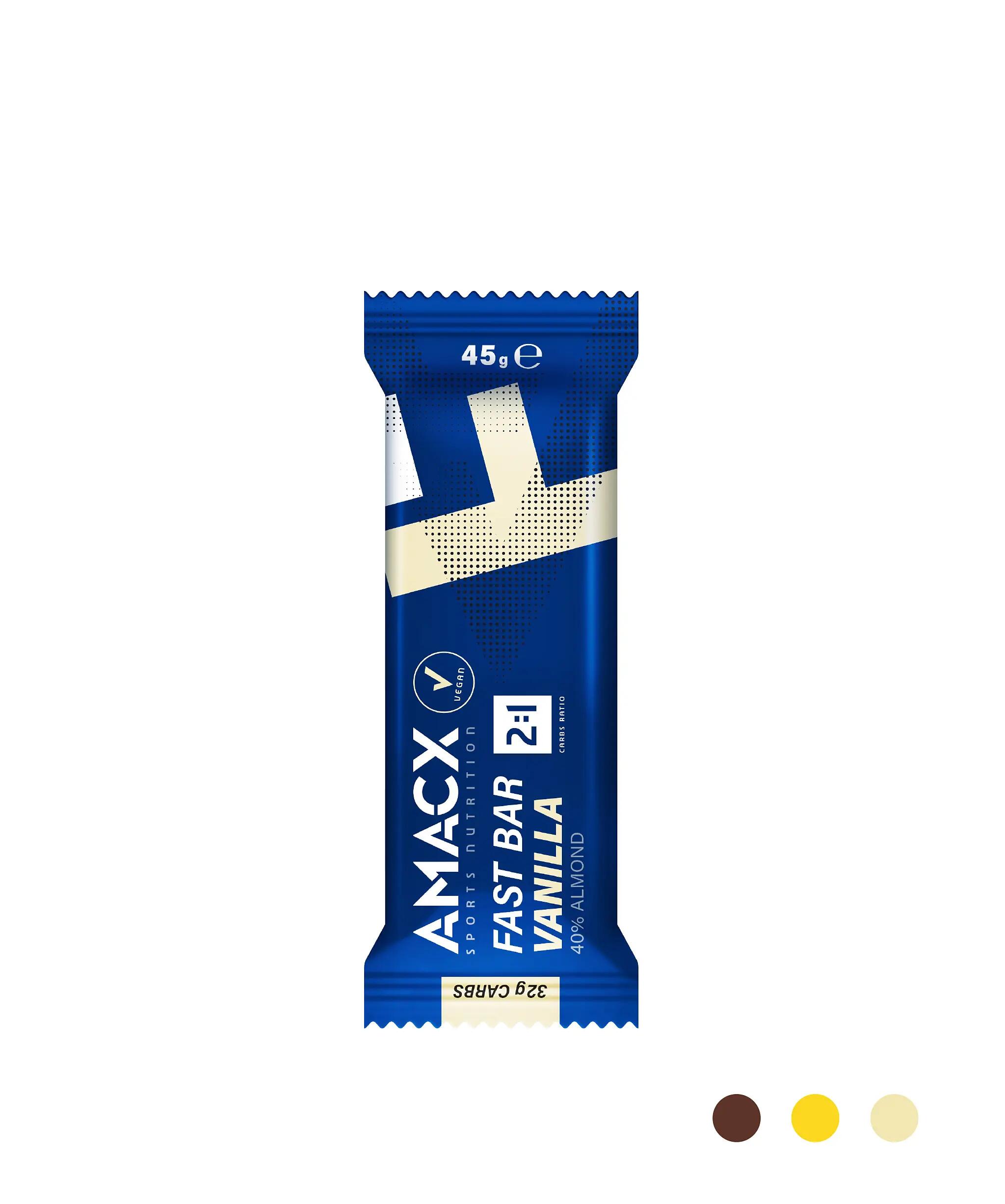AMACX picture