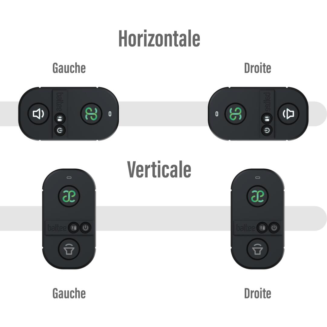 Dispositivo di allerta e sicurezza BALTEE B01 con SMARTFIX 5/7