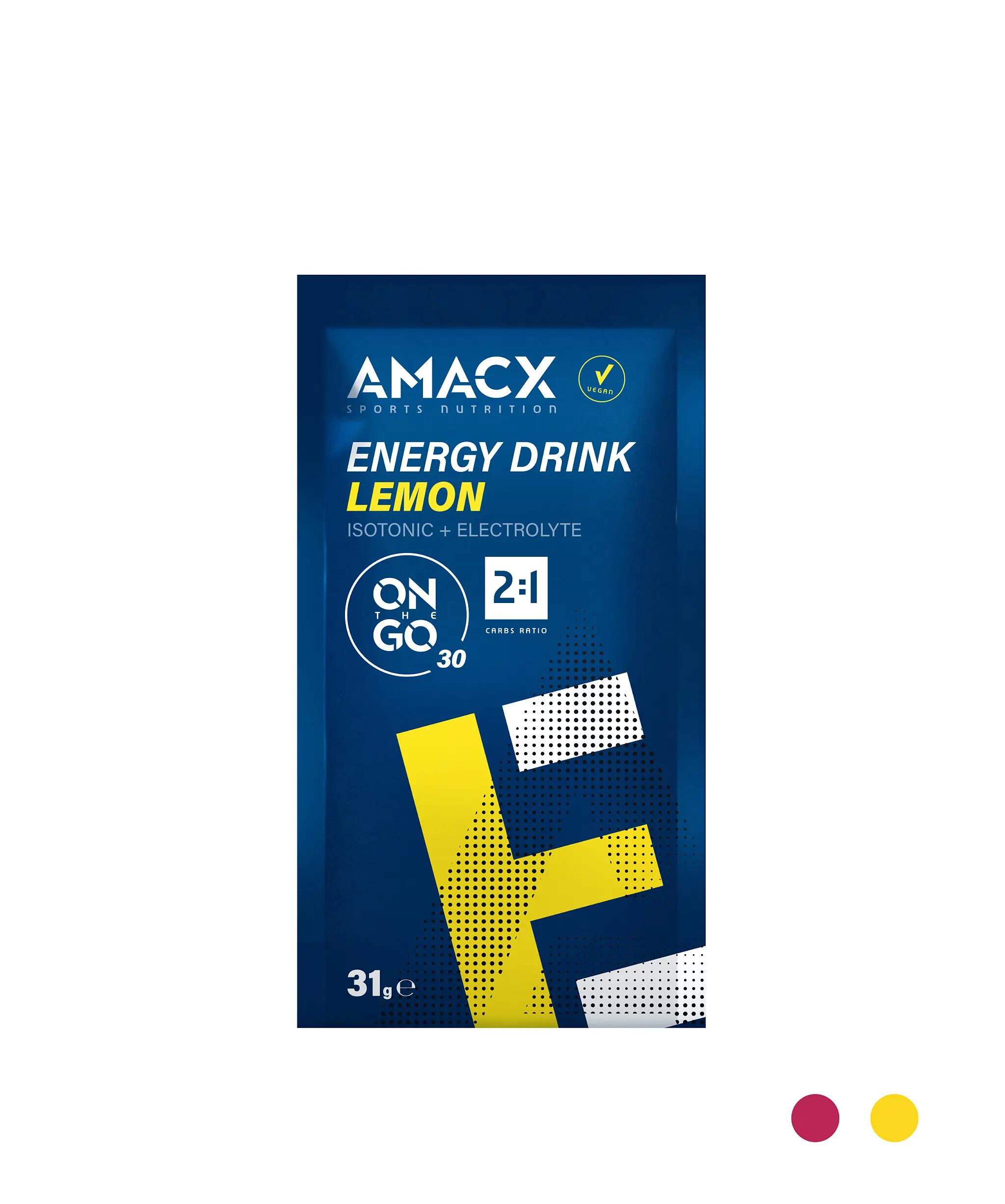 AMACX picture