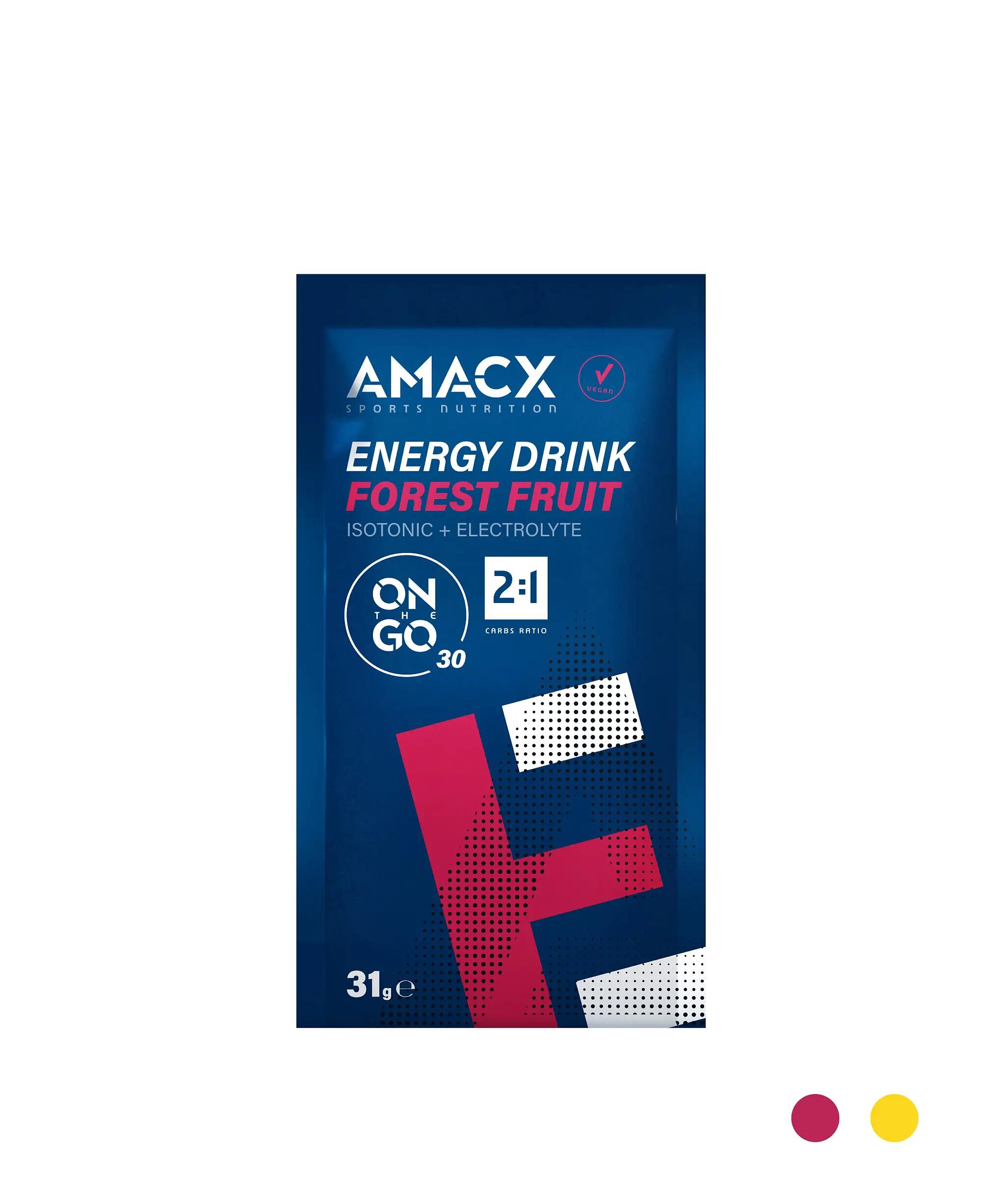 AMACX picture