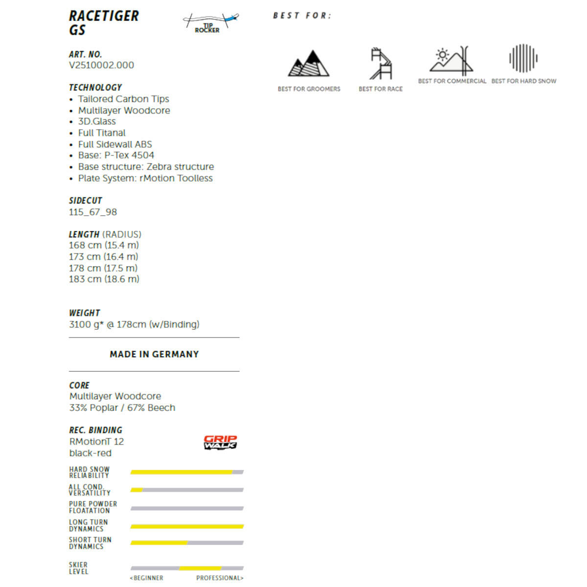 VOELKL Völkl Racetiger GS Skiset 2026 2/6