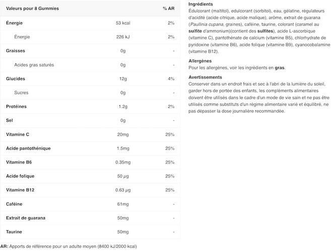 Formule de caféine - Energy Caffeine Gummies - Cola 2/7