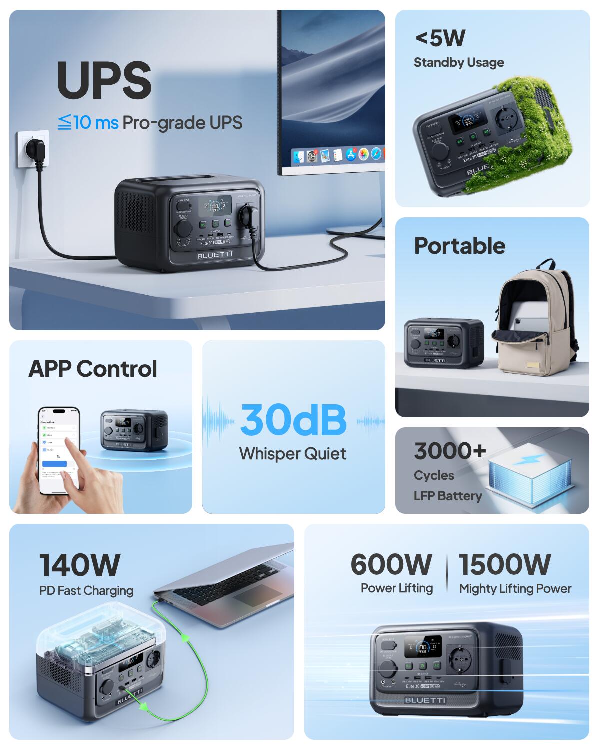 Elite 30 V2 générateur solaire avec panneau 200W, 288Wh 600W pour camping,voyage 3/7