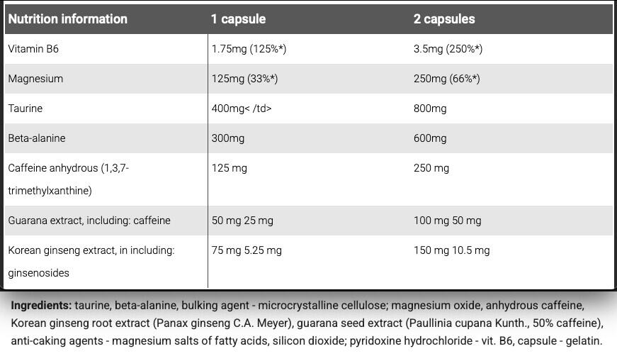 Pre-workout - Amok - 60 Gélules 3/3