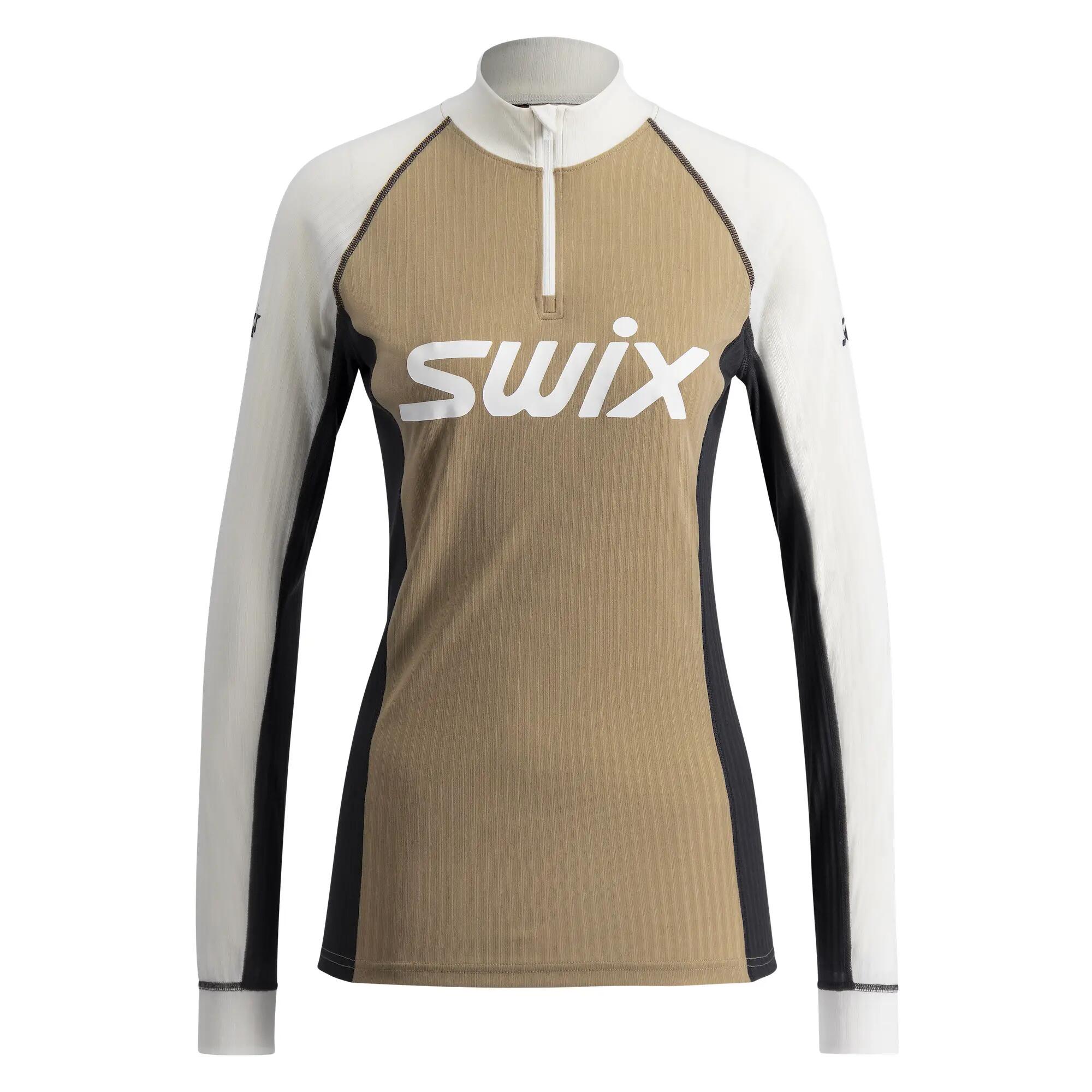 SWIX picture