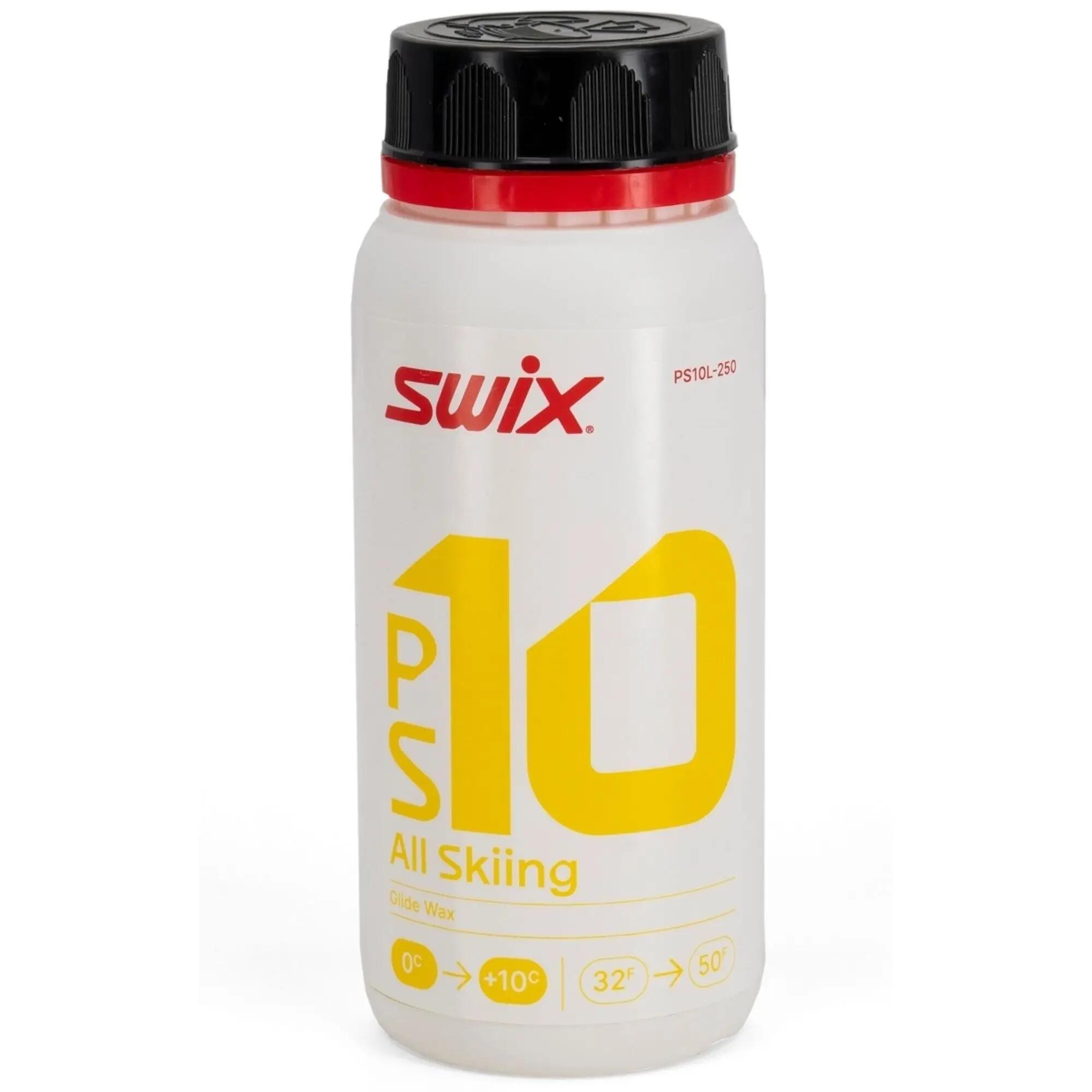 SWIX picture