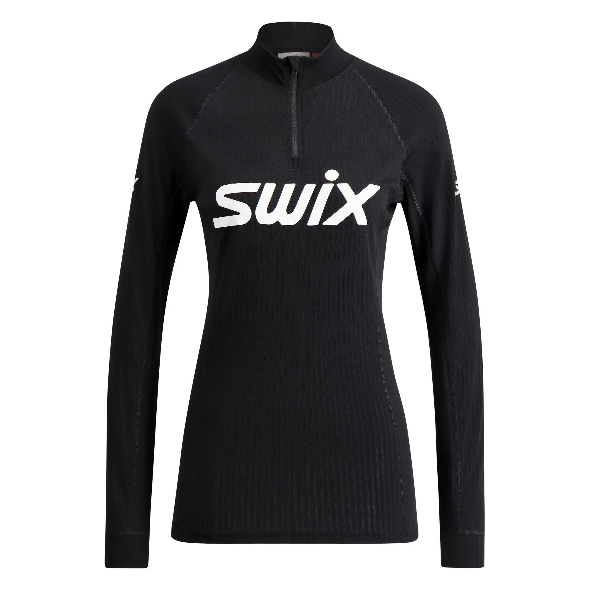 SWIX picture