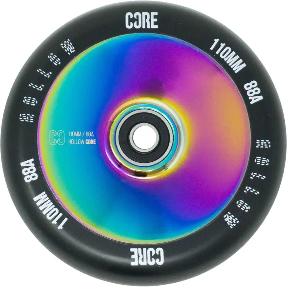 CORE picture