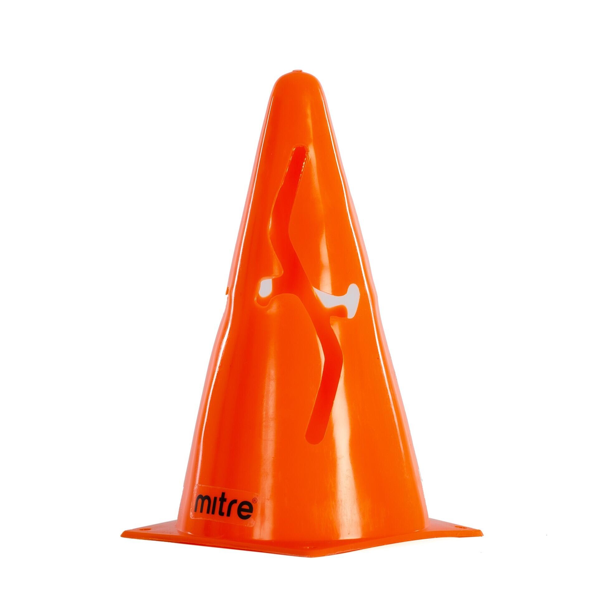 MITRE picture