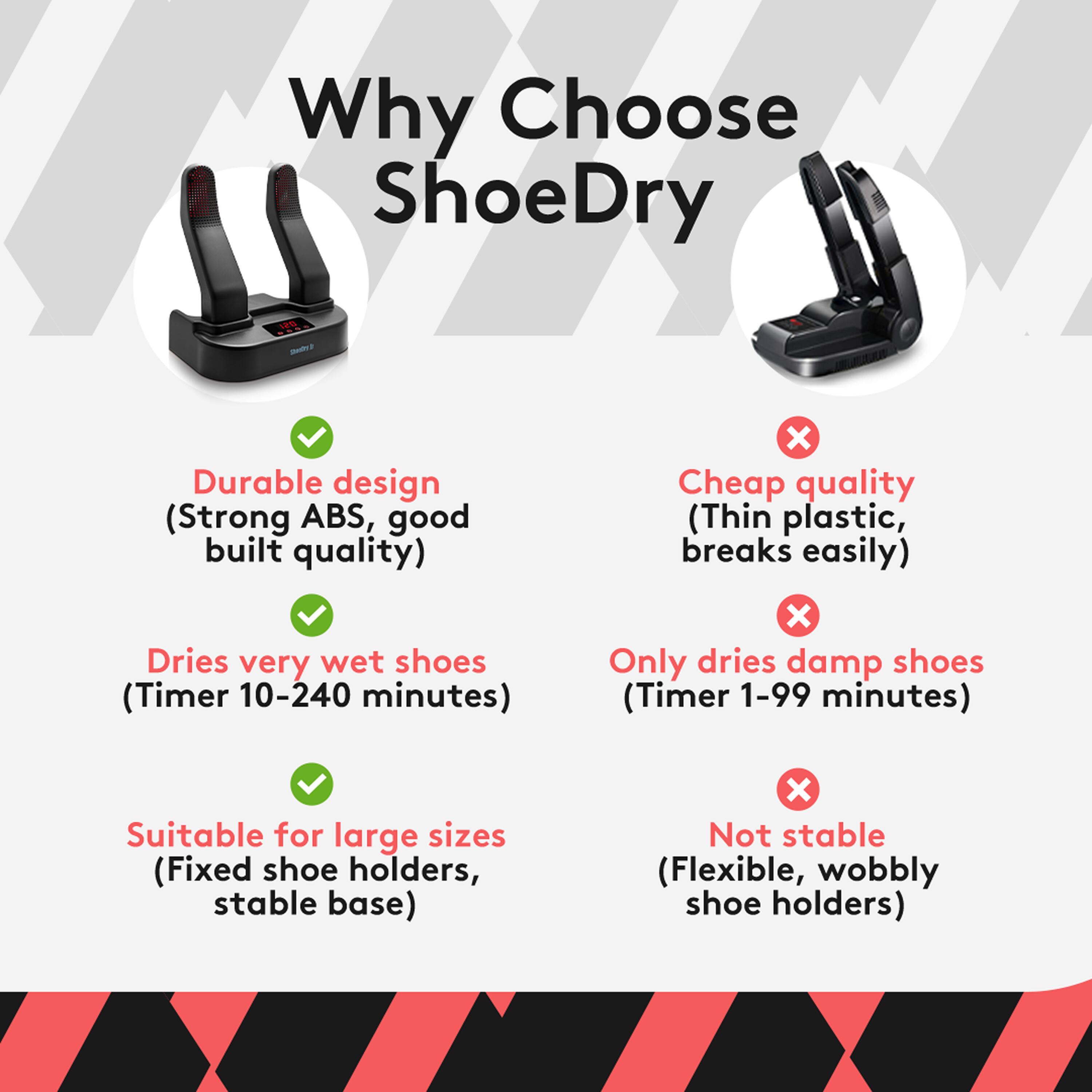 Ozone sèche-chaussures et assainisseur de chaussures - sèche-chaussures 4/8