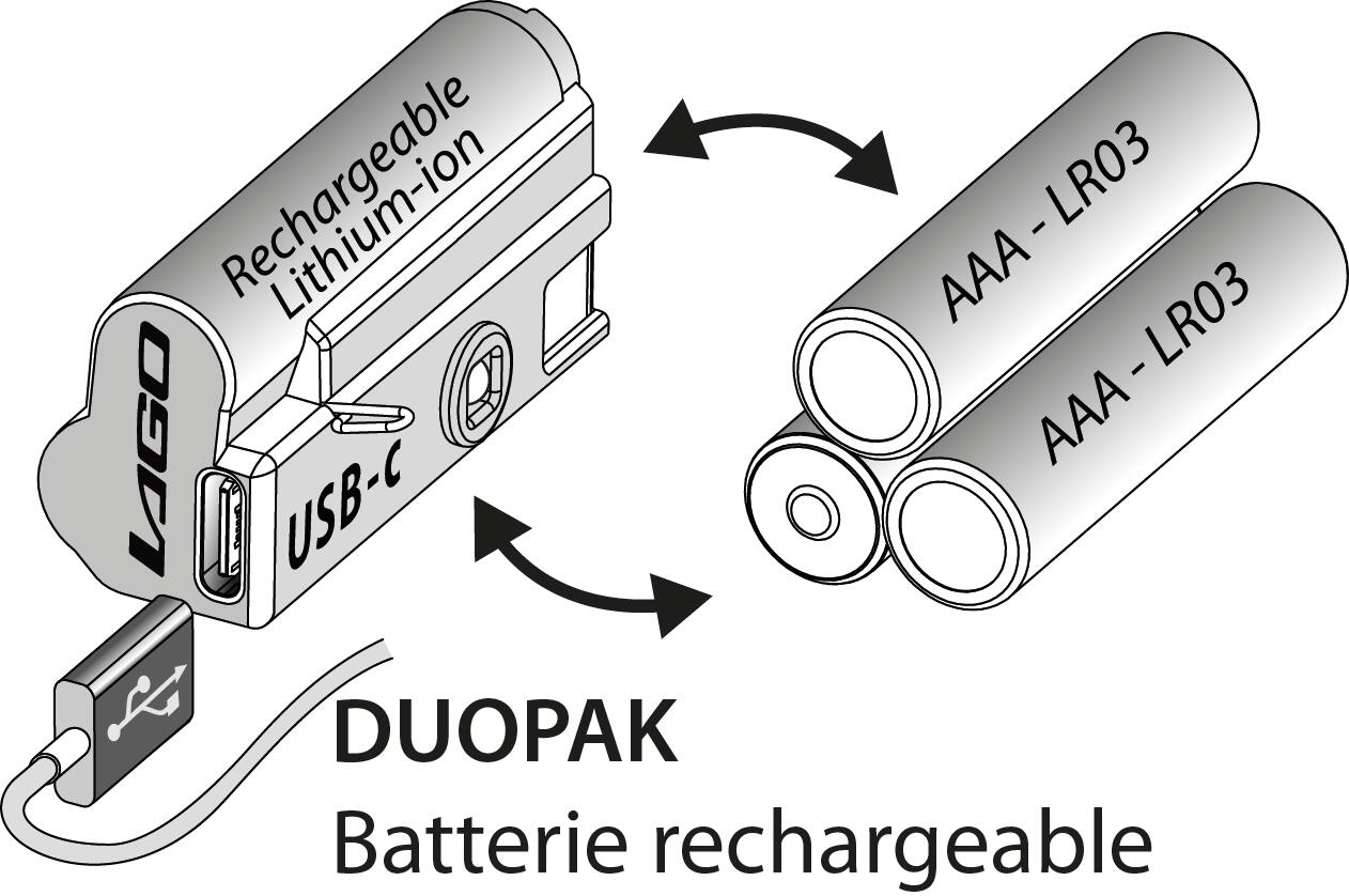 Batterie DUOPAK pour lampes frontales BXR / pectorale LPR et baladeuses GPR 1/1
