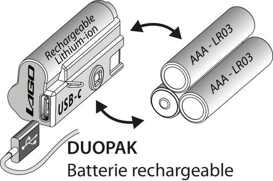 Batterie DUOPAK pour lampes frontales BXR / pectorale LPR et baladeuses GPR