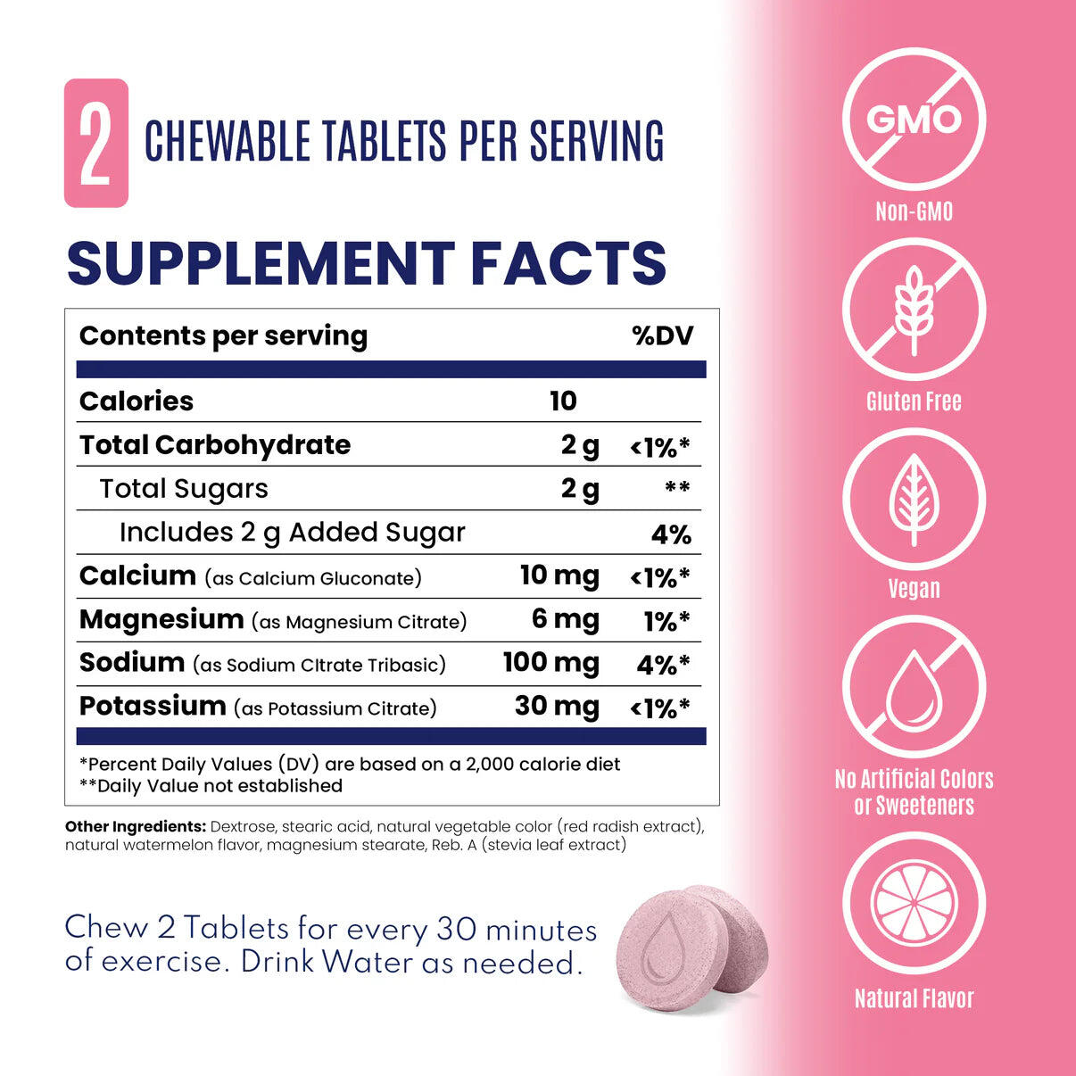 Saltstick Electrolyte Fast Chews 3/3