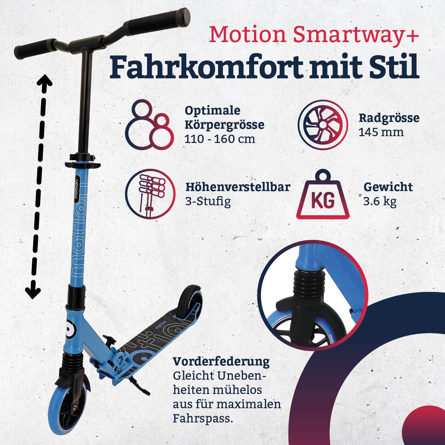 Scooter  Smartway+ 145mm  Blau 2/7