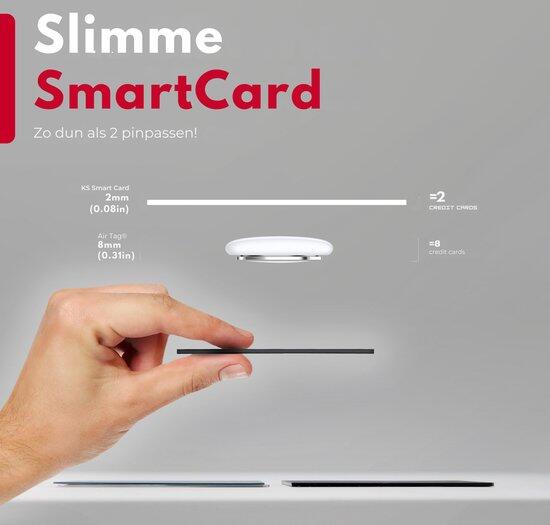 KeySmart SmartCard – carte de suivi ultra-fine pour portefeuille 3/3