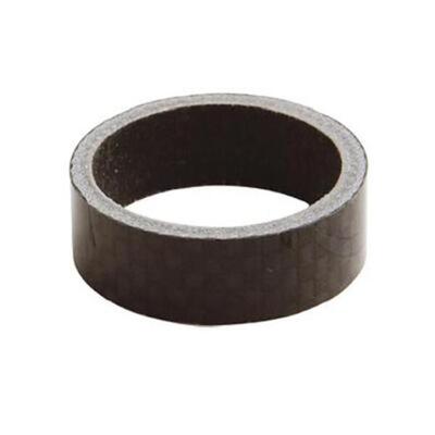 Spacer optimiz ahead-set 1