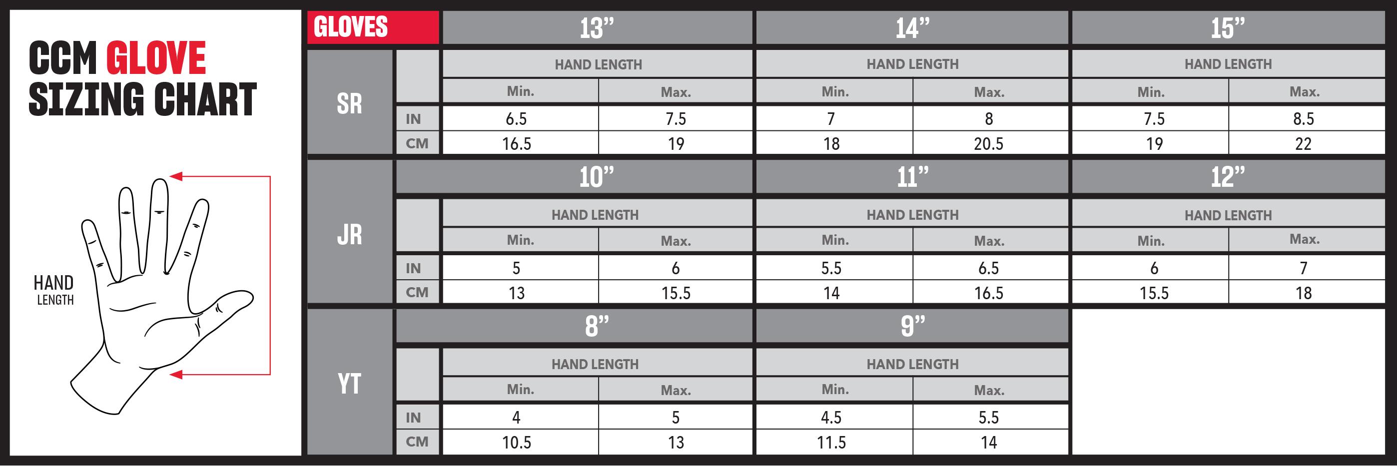 Guanti da hockey su ghiaccio CCM JetSpeed ​​​​FT8 Pro Senior 2/2