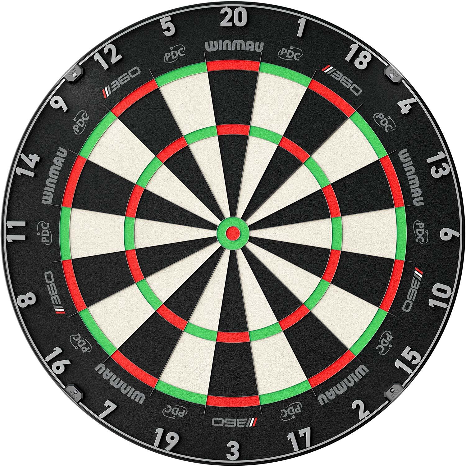 WINMAU picture