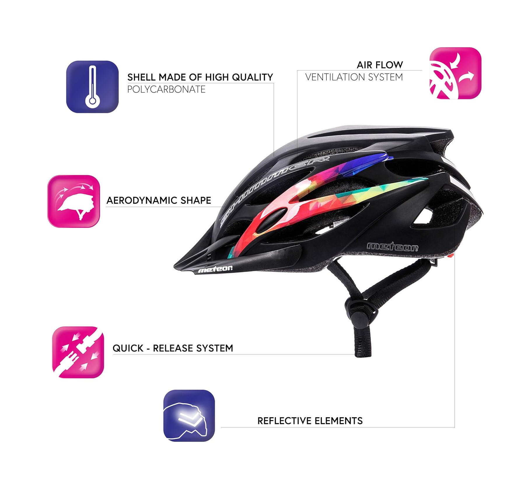 Meteor Shimmer Fietshelm MTB Skateboard Scooter Veiligheidsuitrusting 3/7