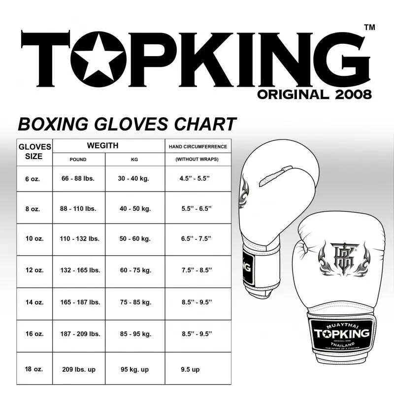 Boxerské rukavice TOP KING Super Air Snake Black Gold 2/2